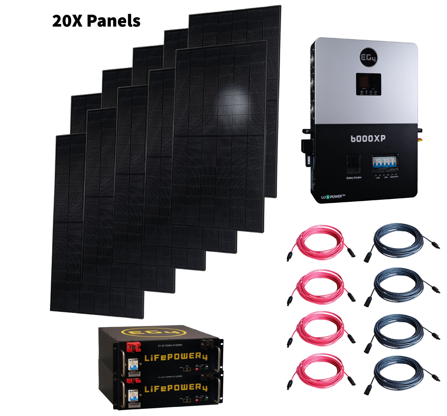 Off-Grid Solar System Kit
